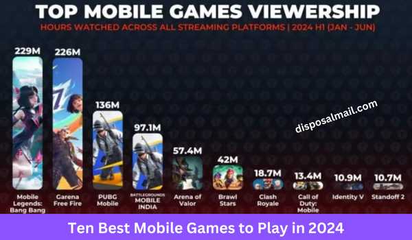 Ten Best Mobile Games to Play in 2024