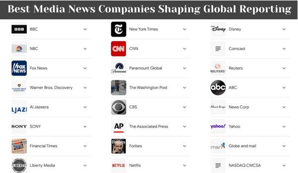 Ten Best Media News Companies Shaping Global Reporting
