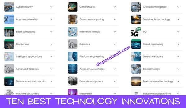 Ten Best Technology Innovations in 2025