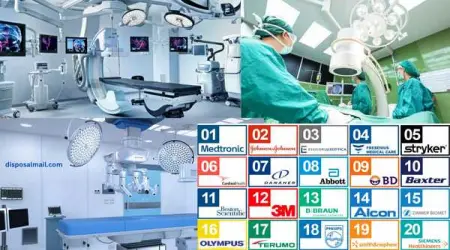Ten Best Medical Equipment Manufacturer Companies