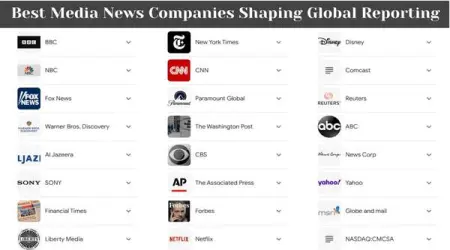 Ten Best Media News Companies Shaping Global Reporting