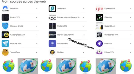 Top Ten Best Premium VPNs for All Platforms