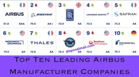 Ten Leading  Airbus Manufacturer Companies in 2025
