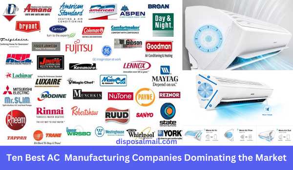 Ten Best Air Conditioner Manufacturing Companies Dominating the Market